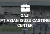 Gaji di PT Asian Isuzu Casting Center Karawang