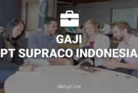 Gaji PT Supraco Indonesia