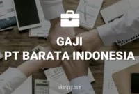 Gaji PT Barata Indonesia