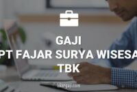 Gaji PT Fajar Surya Wisesa Tbk