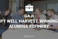 Gaji PT Well Harvest Winning Alumina Refinery