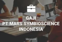 Gaji PT Mars Symbioscience Indonesia