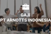 Gaji PT Arnotts Indonesia